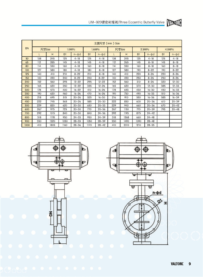 VALTORC閥門綜合樣本